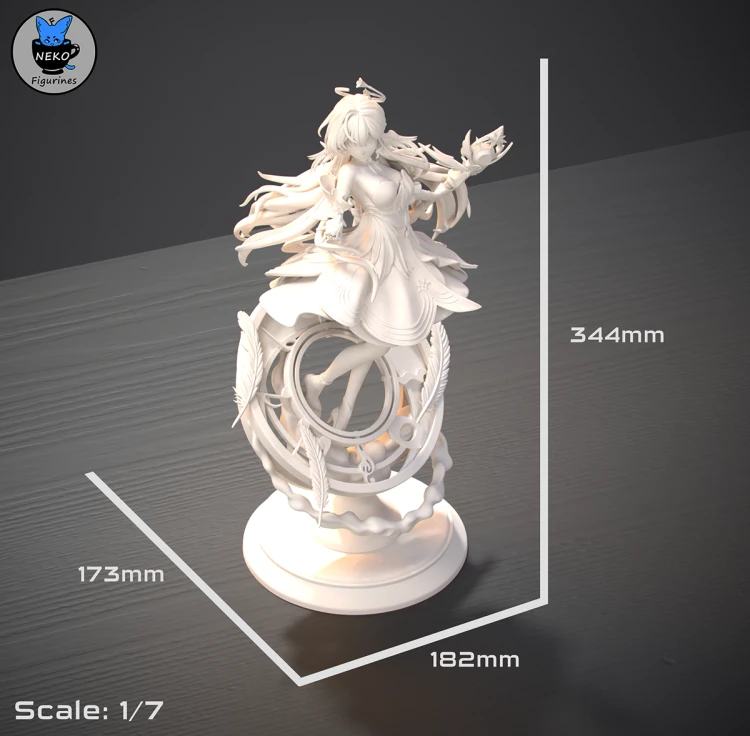 Robin_Measurements.png