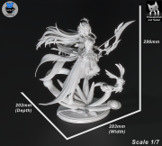 Cyrene_Measurements.png