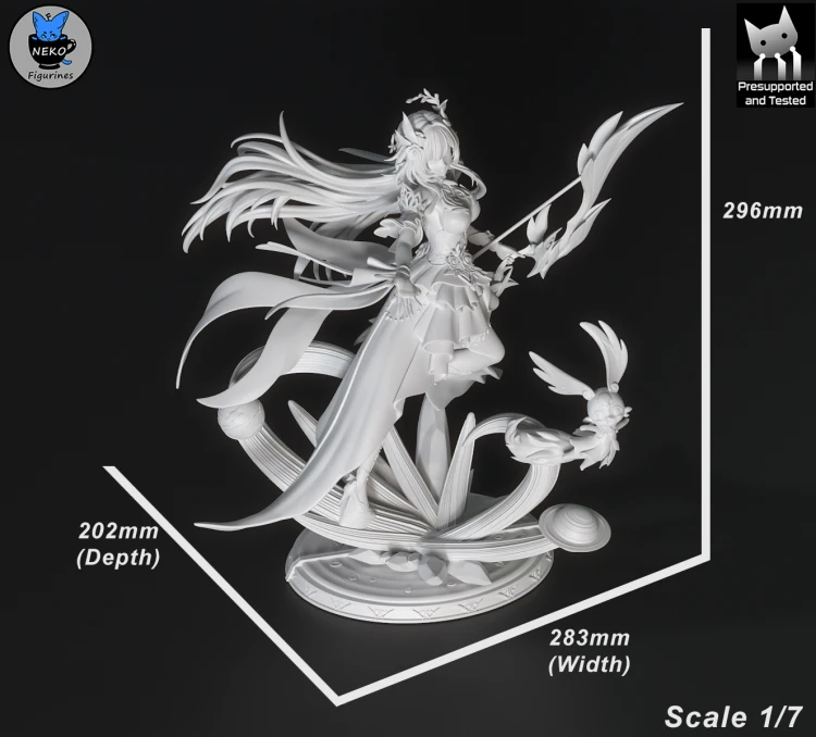 Cyrene_Measurements.png