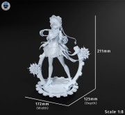 Sandrone_Scale.jpg