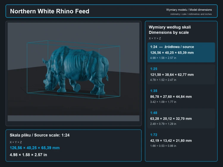 feeding-northern-white-rhino-5.png