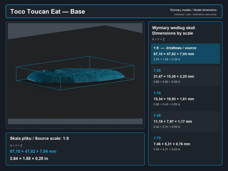 Toco Toucan Eat - 6.png