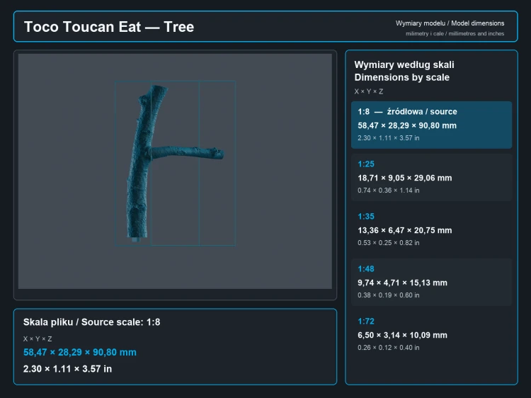 Toco Toucan Eat - 7.png