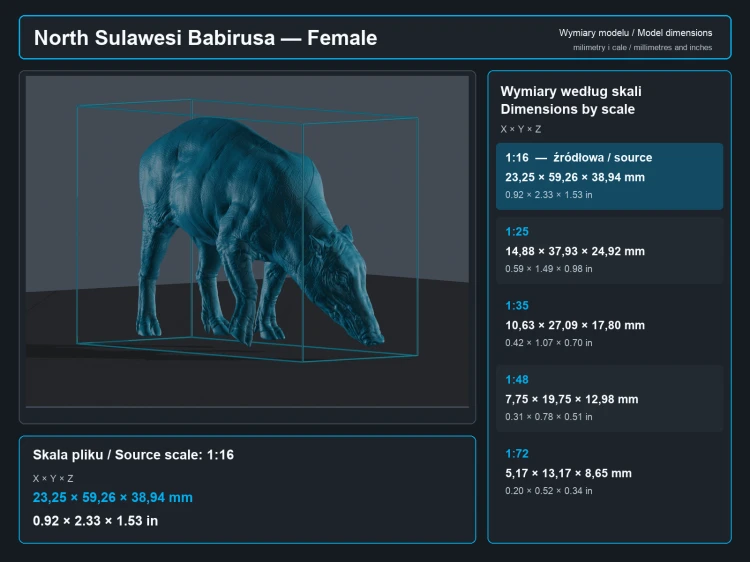North Sulawesi Babirusa Female and Piglet - 5.png