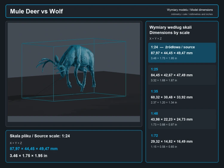 Mule Deer vs Wolf - 7.png