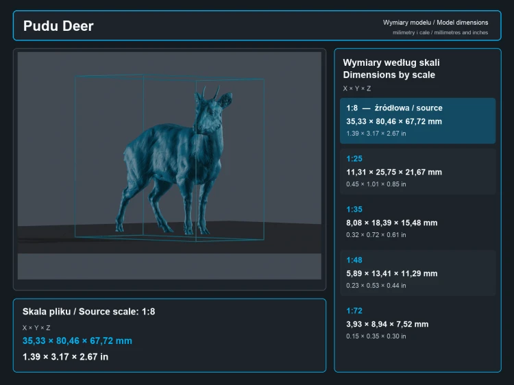 Pudu Deer - 5.png