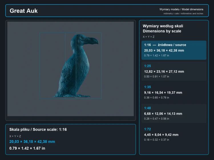 Great Auk - 5.png