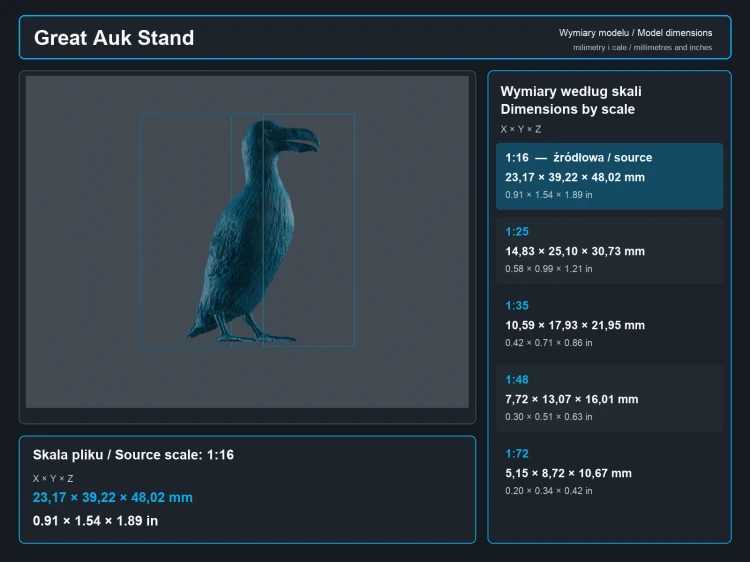 Great Auk Stand - 5.png