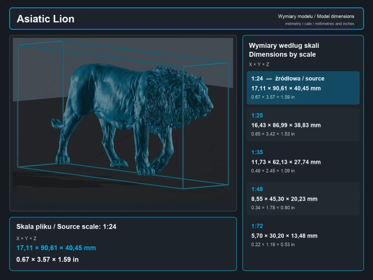 Asiatic Lion - 5.png