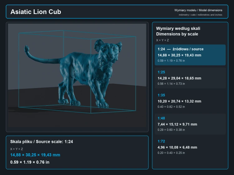 Asiatic Lioness and Cubs - 5.png