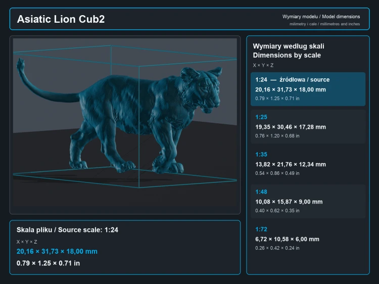 Asiatic Lioness and Cubs - 6.png