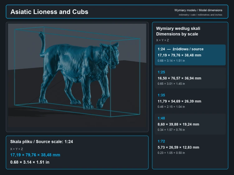 Asiatic Lioness and Cubs - 7.png
