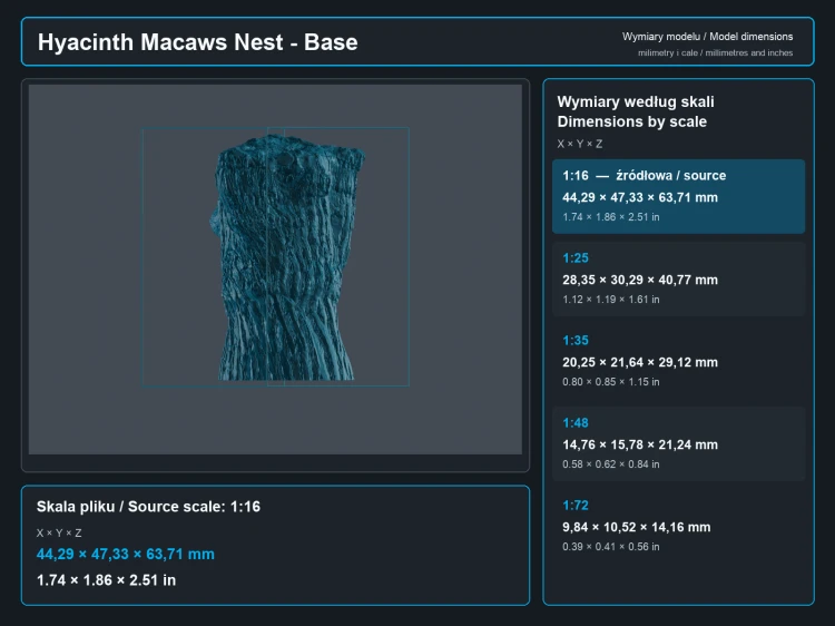 Hyacinth Macaws - Nest - 7.png