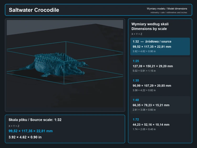 Saltwater Crocodile - 5.png