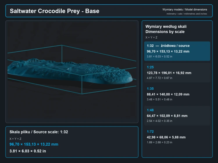 Saltwater Crocodile Prey - 5.png