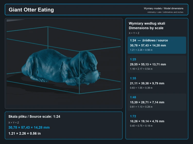 Giant Otter Eating - 5.png