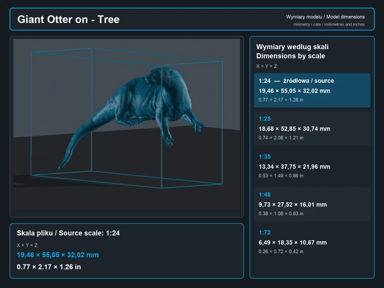 Giant Otter on Tree - 7.png