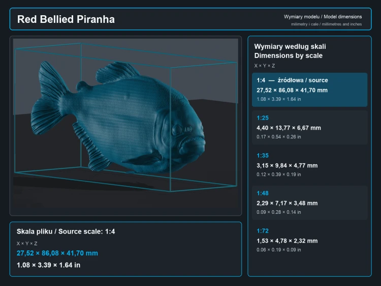 Red Bellied Piranha - 5.png