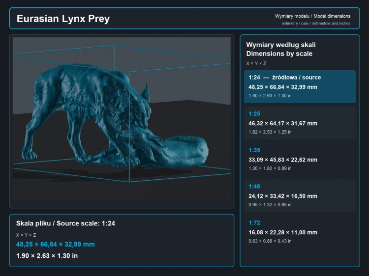 Eurasian Lynx Prey - 5.png