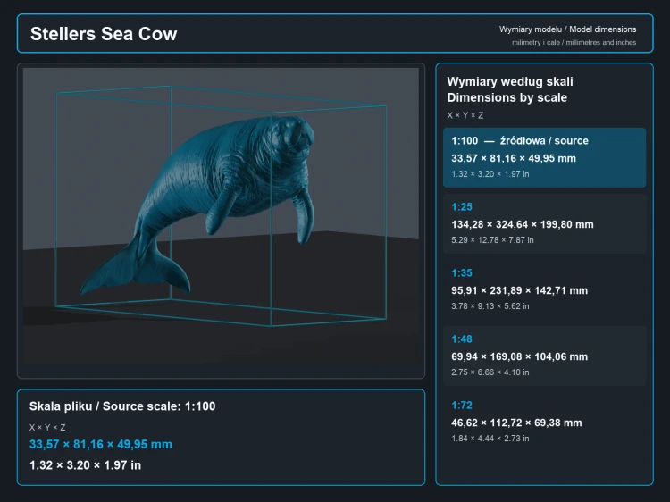 Steller's Sea Cow - 5.png